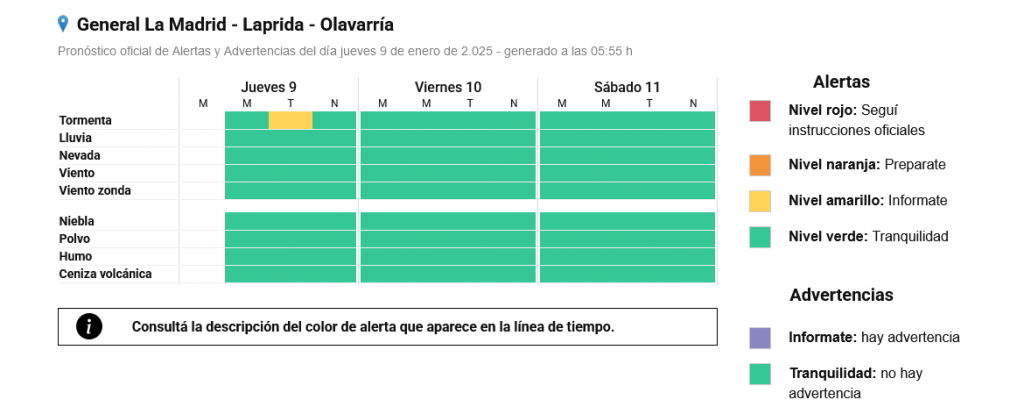 Nuevo alerta amarillo por tormentas para Olavarría y la zona