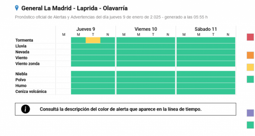 Nuevo alerta amarillo por tormentas para Olavarría y la zona