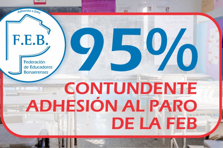 Pasó el paro docente del martes: adhesión importante