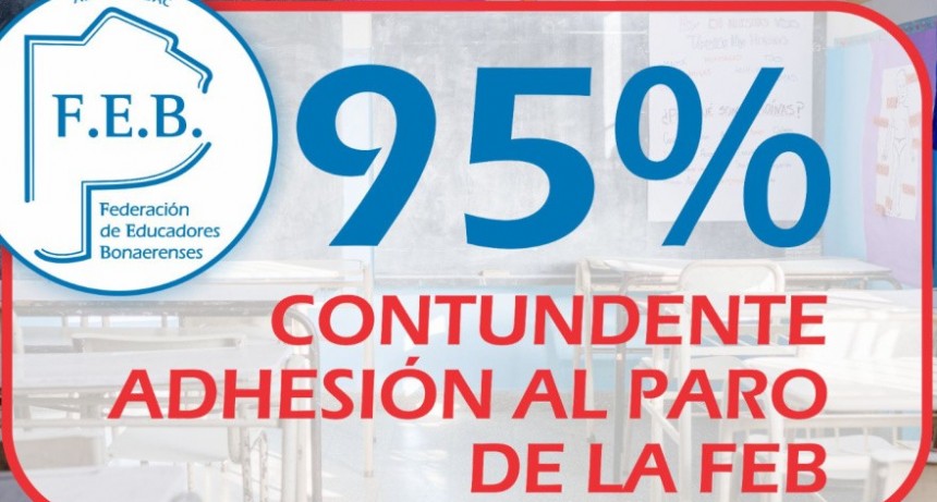 Pasó el paro docente del martes: adhesión importante