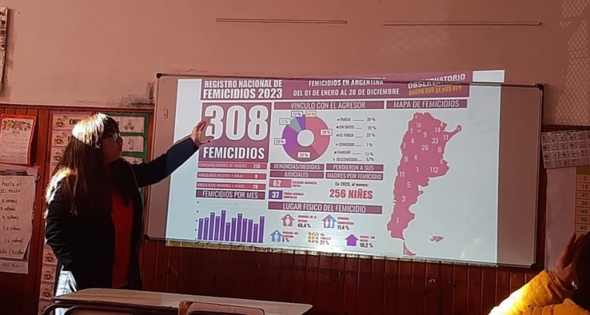 La Dirección de Mujeres, Géneros y Diversidad brindó una charla en la Escuela N° 59