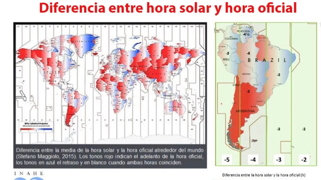 Media sanción para el cambio del huso horario en Argentina