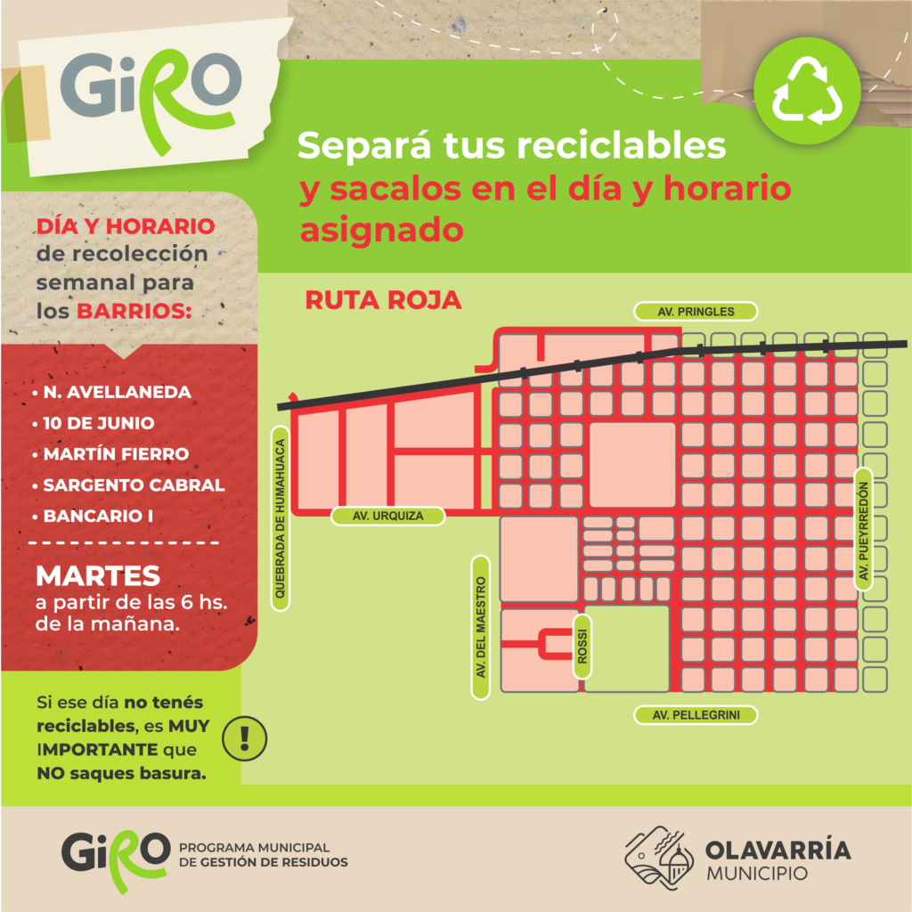 El programa GIRO continúa con su trabajo en territorio en Nicolás Avellaneda, 10 de junio, Martín Fierro, Bancario I y Sargento Cabral