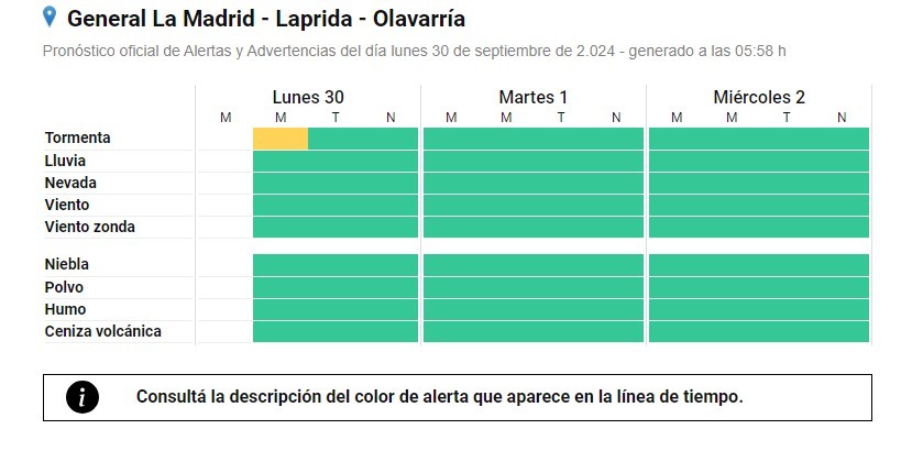 Incluyen a Olavarría en alerta amarillo por tormentas