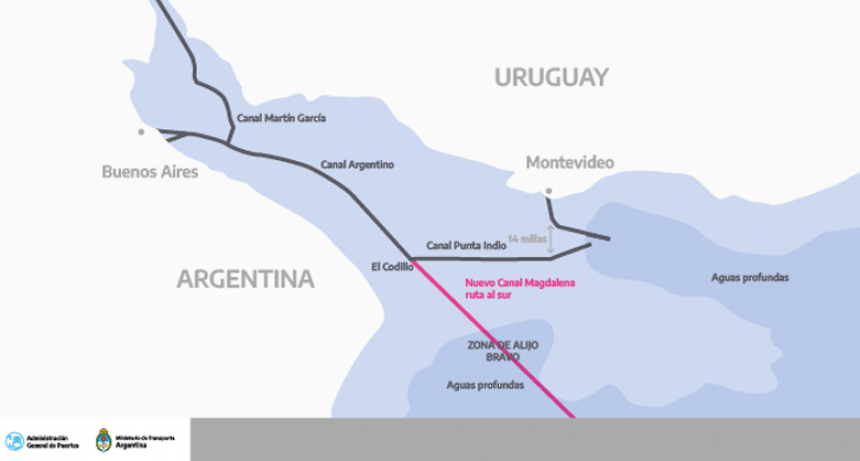 Logística: el camión multiplica por 100 el costo del barco