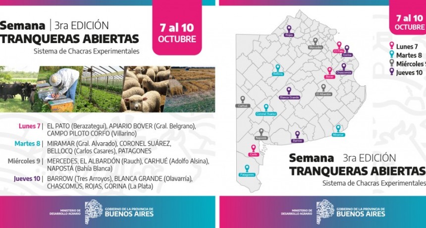 La Chacra Experimental Blanca Grande abre sus tranqueras el jueves