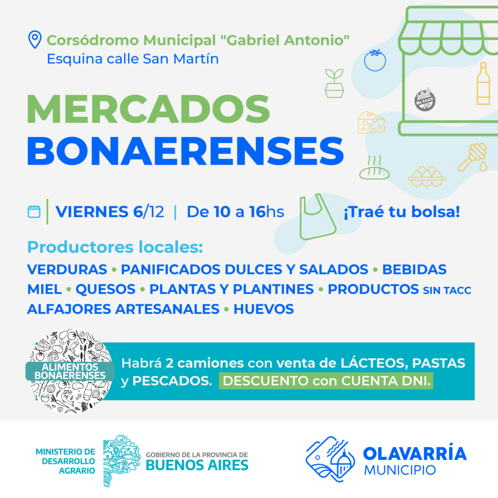 Este viernes se realizará una nueva edición de “Mercados Bonaerenses”