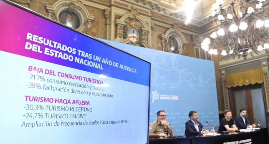 “Estamos trabajando para tener la mejor temporada de verano posible en un contexto complejo”