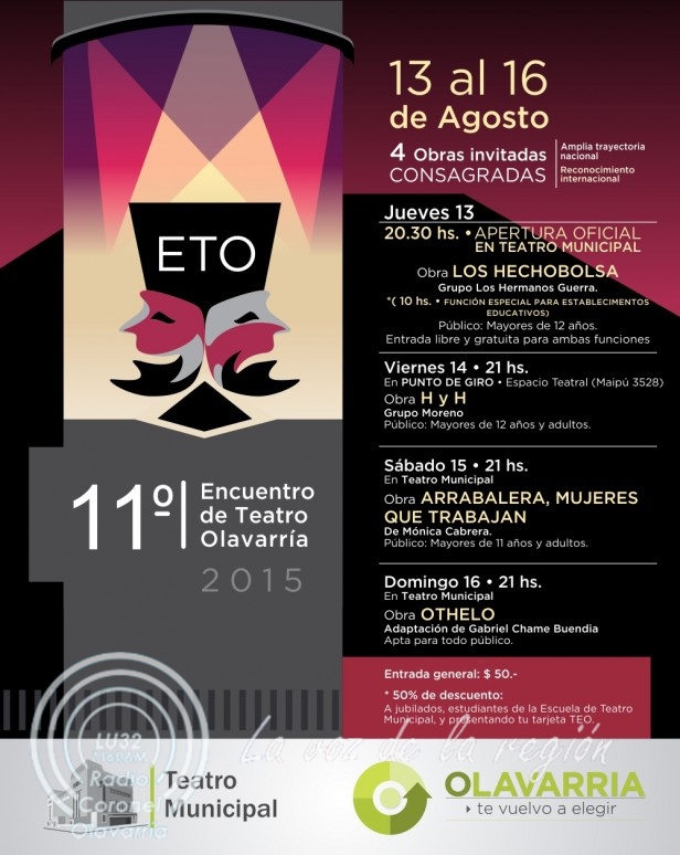 Encuentro De Teatro En Olavarria